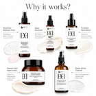 Dermis Dose Complete Kit