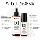 Dermis Dose SPF 50 Spray Sunscreen | 50ml + Dermis Dose Rosé Root Radiance Toner | 100ml