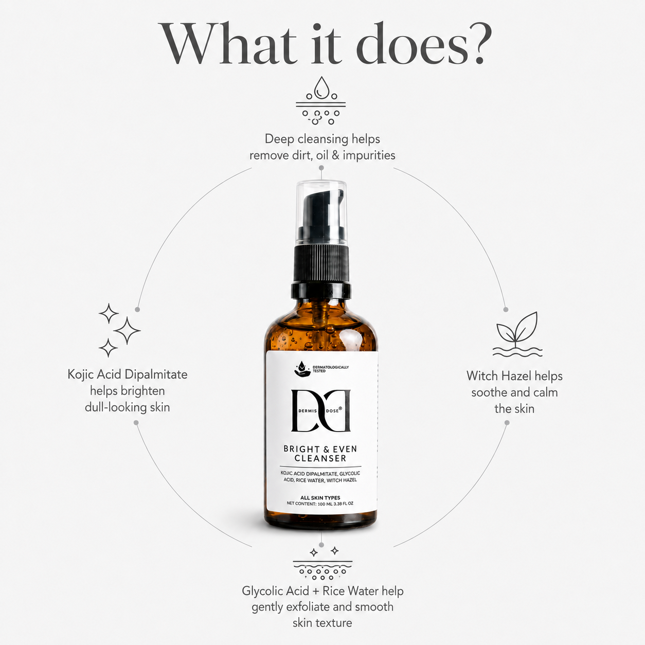 Dermis Dose Bright & Even Cleanser | 100ml