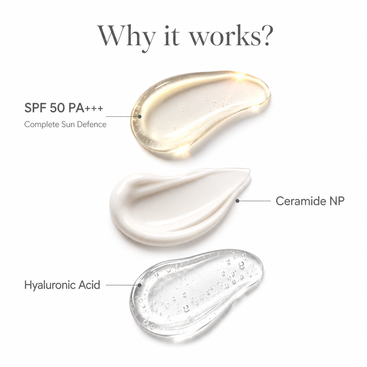 Dermis Dose SPF 50 Spray Sunscreen | 50ml