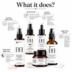 Dermis Dose Complete Kit